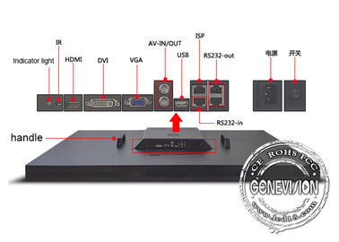 Άνευ ραφής ψηφιακό όργανο ελέγχου 55 τοίχων συστημάτων σηματοδότησης τηλεοπτικό» σύνδεση βρόχων με το DP/RS232