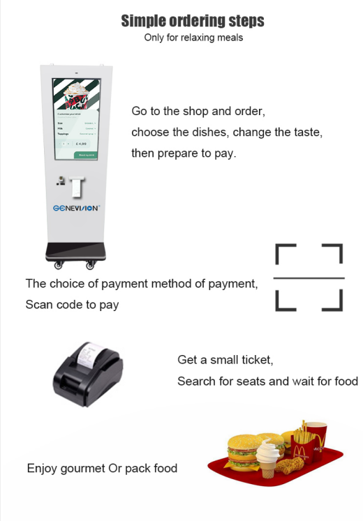 Πατωμάτων μόνιμος αυτοεξυπηρετήσεων ανιχνευτής πιστωτικών καρτών πληρωμής NFC περίπτερων ανέπαφος