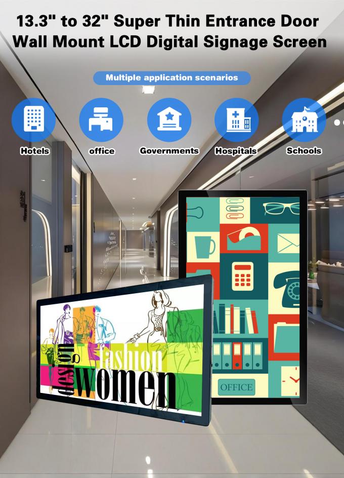 Επιδαπέδιος Ανελκυστήρας Android 21.5" 32" 18.5" Έξυπνος Video Player με Λογισμικό Τηλεχειριστηρίου 1