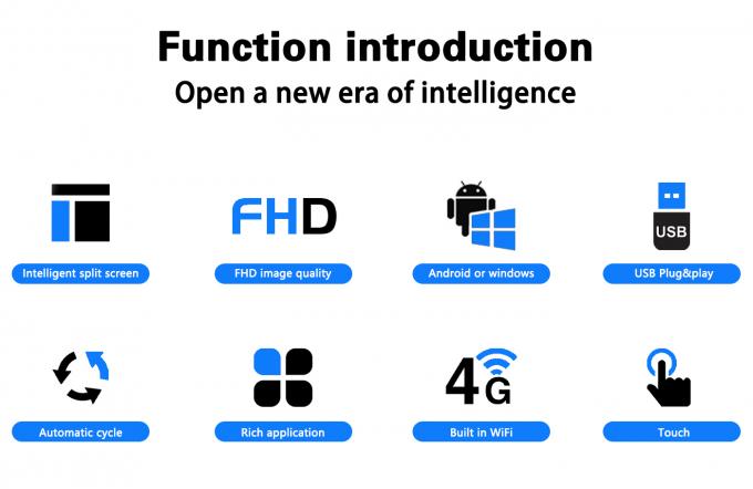 Επιδαπέδιος Ανελκυστήρας Android 21.5" 32" 18.5" Έξυπνος Video Player με Λογισμικό Τηλεχειριστηρίου 2