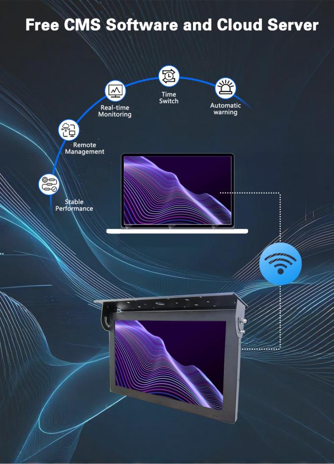 Οθόνη ψηφιακής σήμανσης LCD 21,5 ιντσών Android 7.1 με βάση οροφής, δωρεάν διακομιστής Cloud, 1G+32G Wifi, για ανελκυστήρες, καθοδήγηση, εκπαίδευση 2