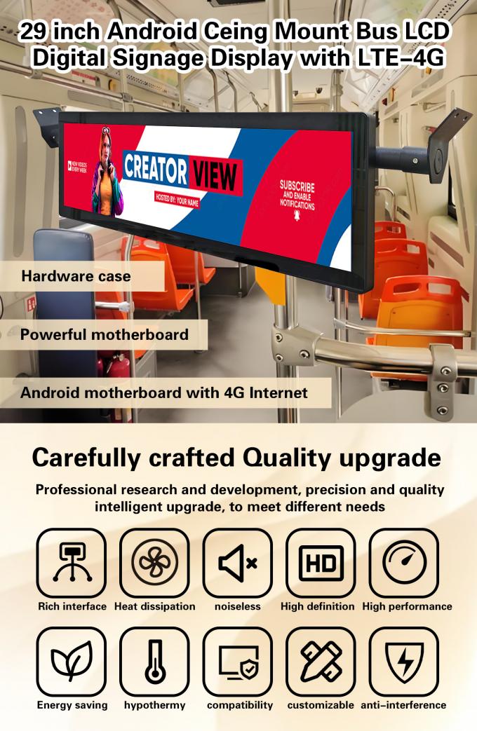 Οθόνη ψηφιακής σήμανσης LCD 29 ιντσών σε σχήμα μπάρας, τοποθετημένη στην οροφή λεωφορείου, με Wi-Fi, Android, ασύρματη δικτύωση και δυνατότητα 4G 0