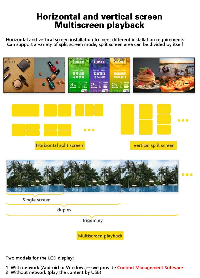 32~55 ιντσών Super Slim wifi Loop LCD Video Wall 1000nit Splice για εμπορικά κέντρα Wayfinding Ψηφιακή σήμανση οθόνης τοίχος 2